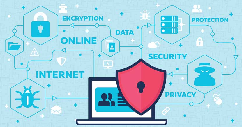 Why Businesses Need An SSL Certificate