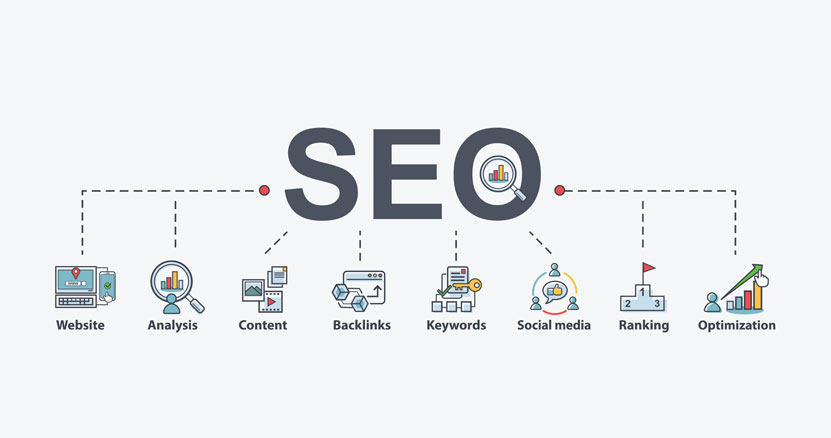 Why is SEO so hard?